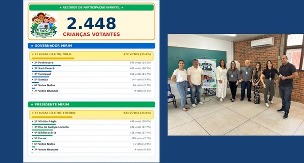 TREPB RESULTADO