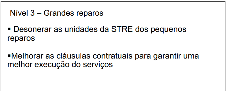 tre-pb-equipe-10-capa-3