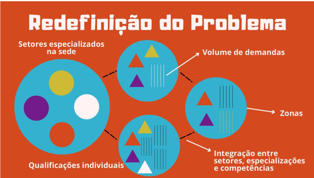 tre-pb-equipe-3-capa-1