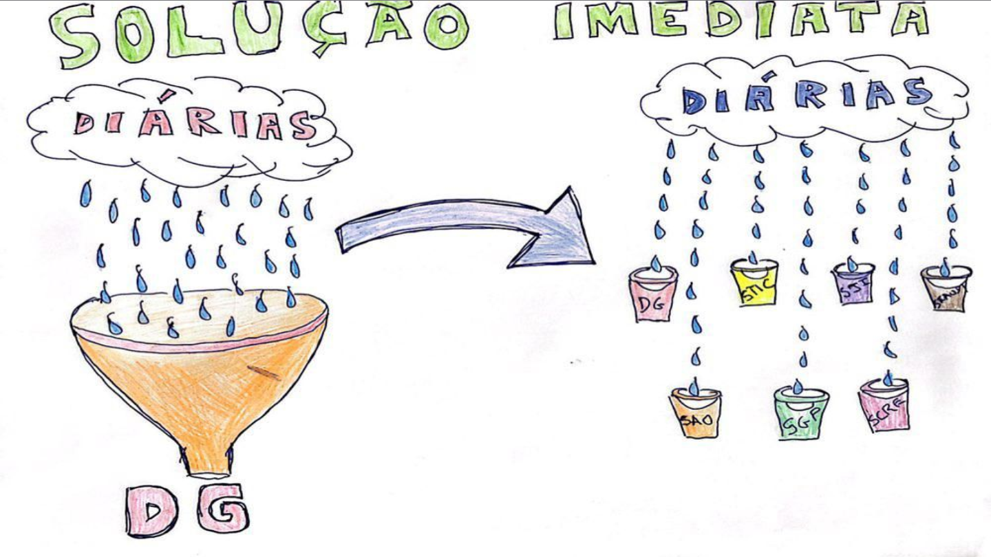 tre-pb-equipe-4-capa-3-2024