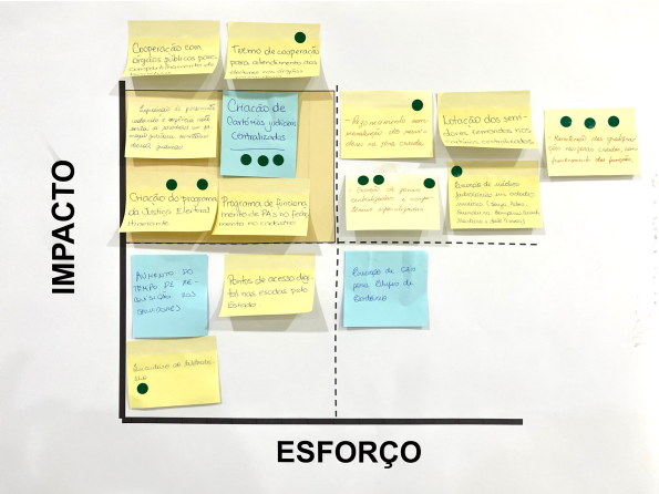 tre-pb-equipe-6-capa-2