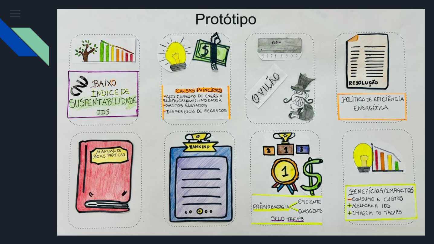 tre-pb-equipe-7-capa-2-2024